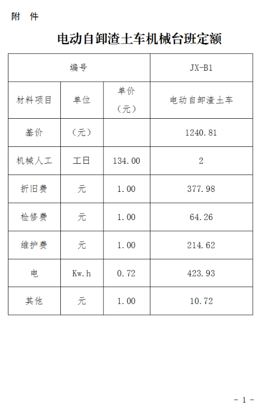 电动自卸渣土车机械台班定额.png